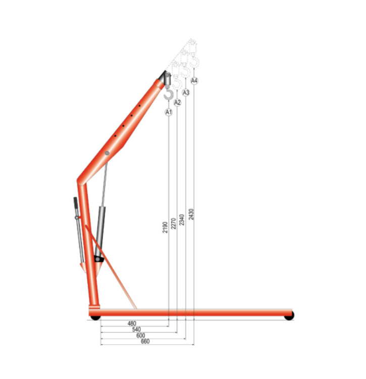 Werkstattkran BASIC parallel Fahrgestell