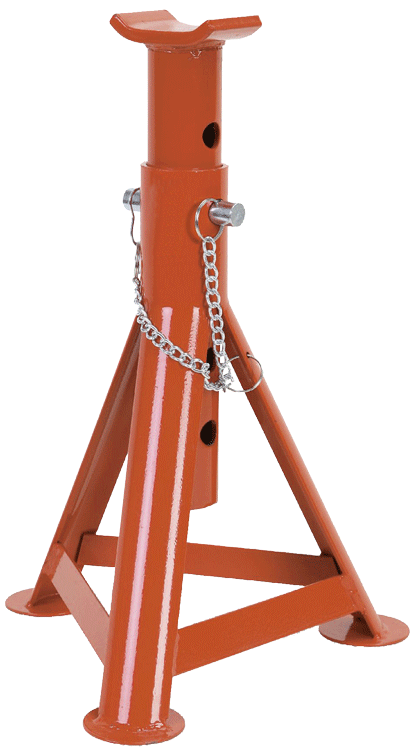 Unterstellbock PLUS+