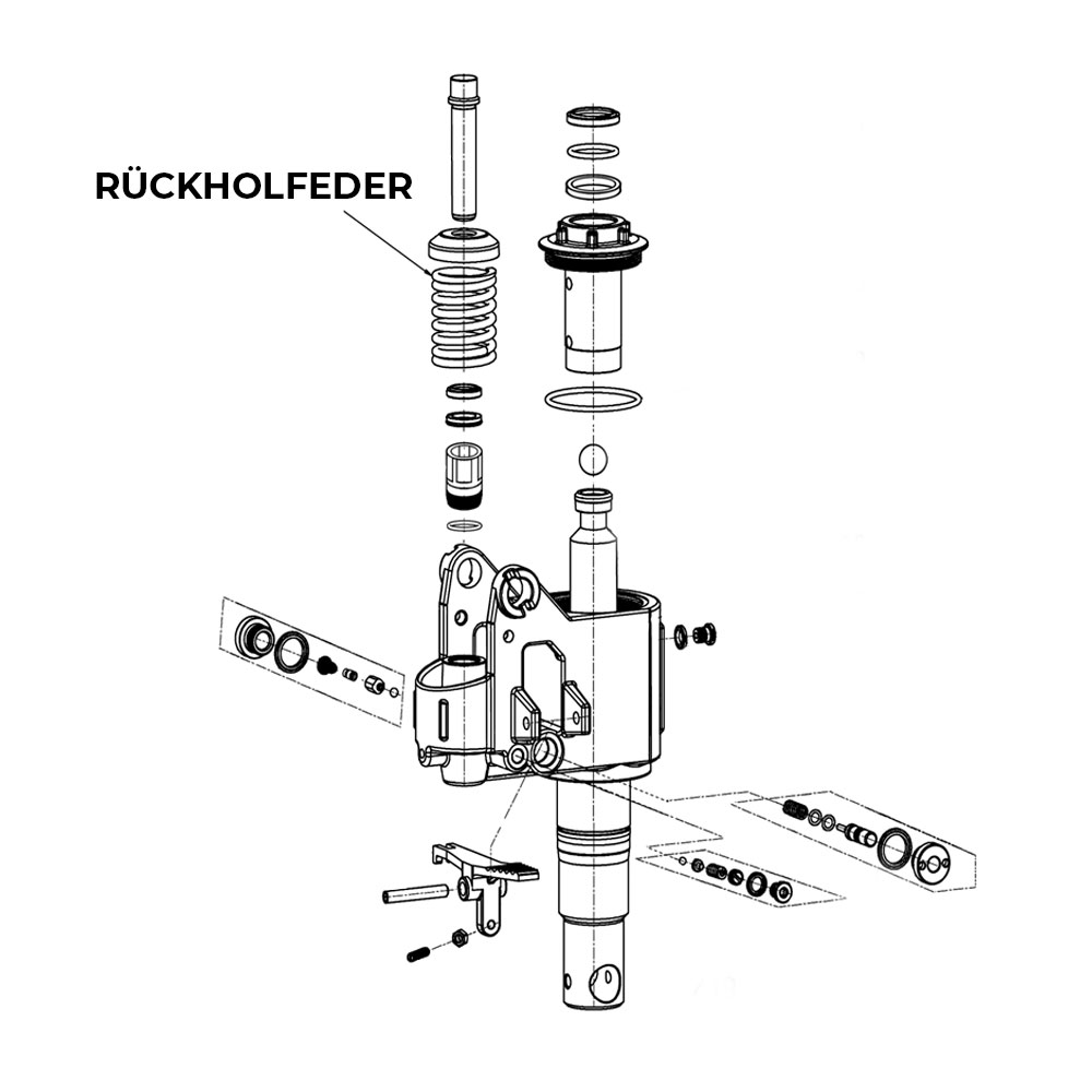 Rückholfeder für Hubwagen